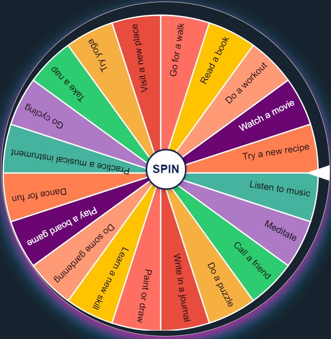 activity wheel