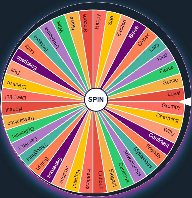 adjective wheel