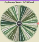 enchanted forest dti