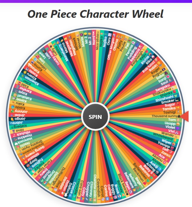 one piece character wheel