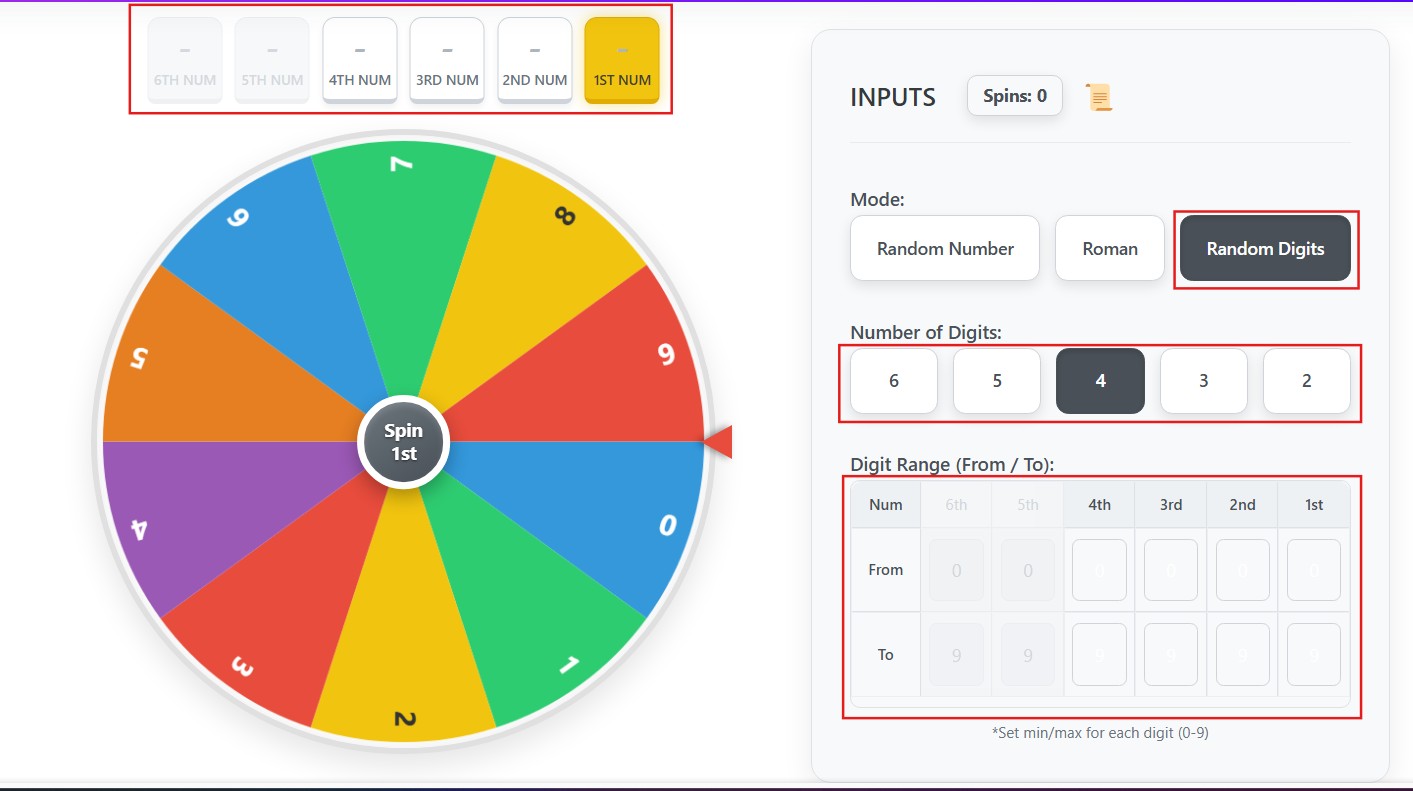 Digits Mode Set Number and Ranges