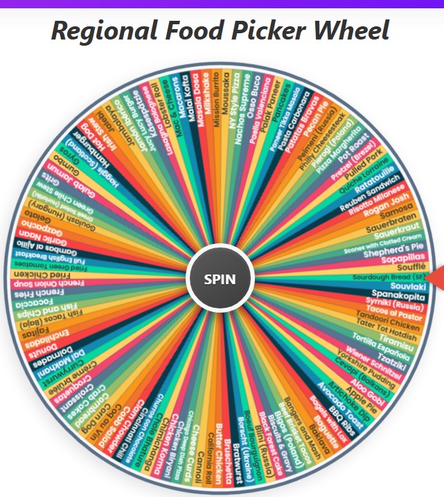 Regional Food Wheel