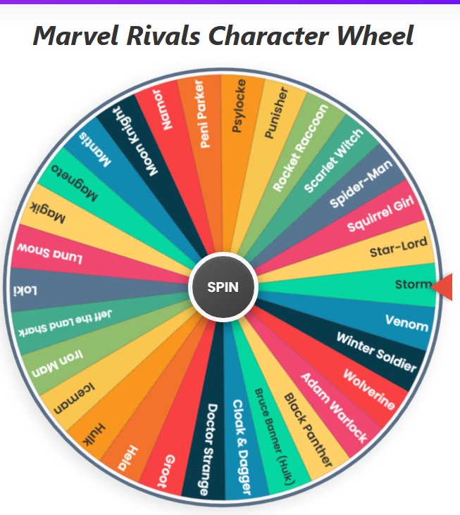 marvel rivals character wheel