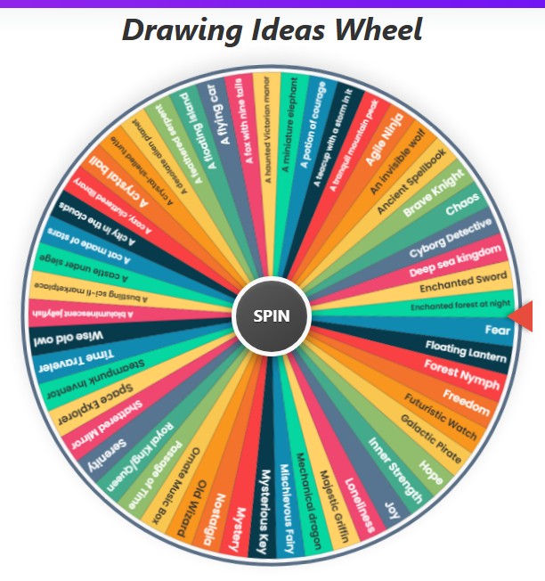 Drawing Ideas Wheel