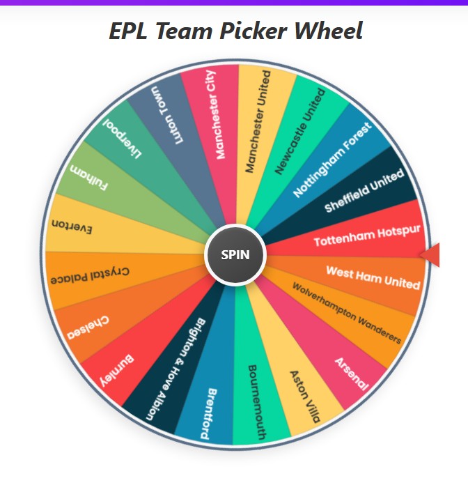EPL Team wheel