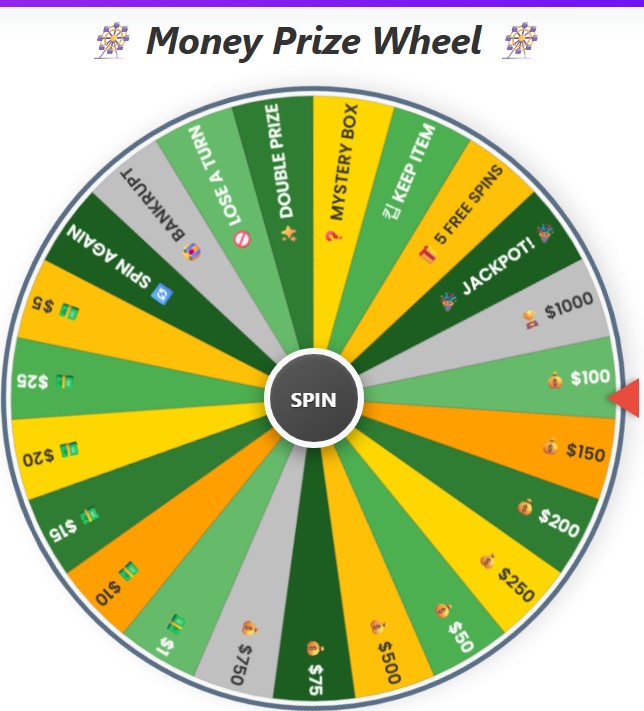 money wheel