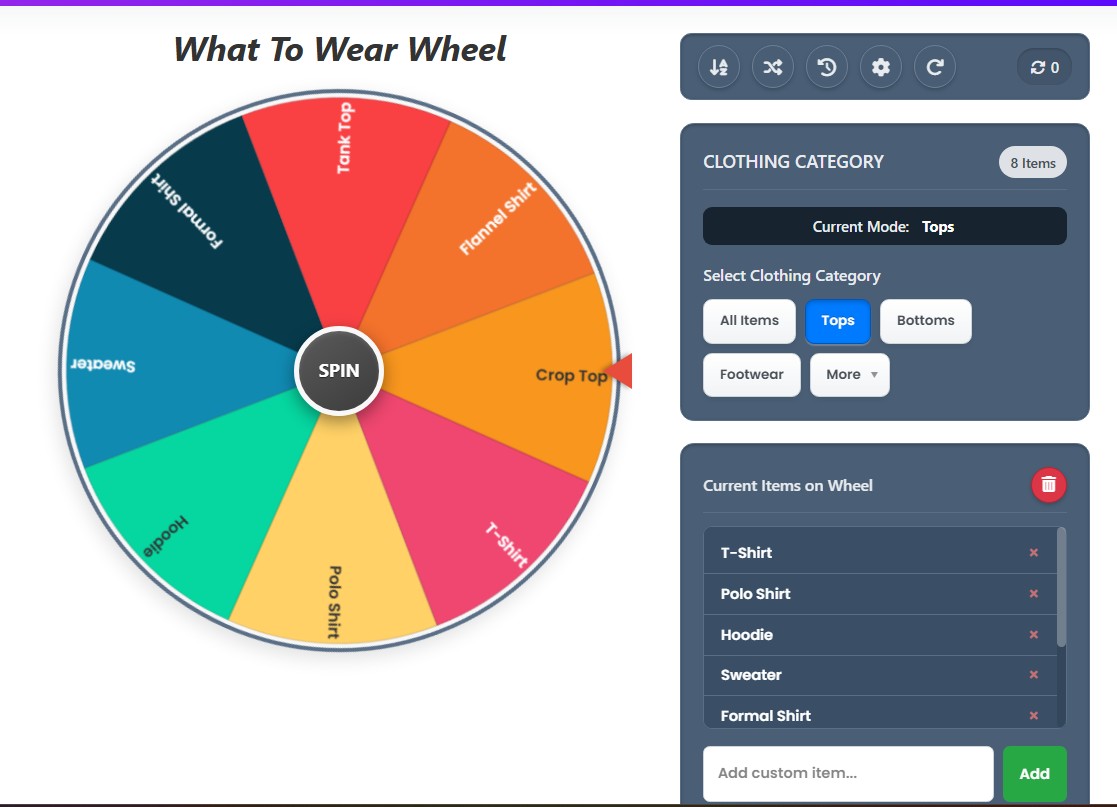 wheel of clothing styles