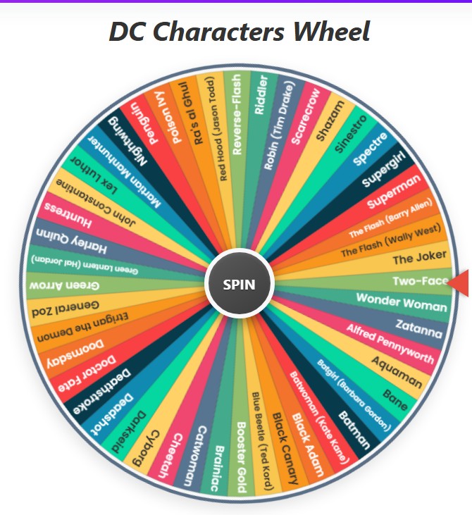 dc characters wheel
