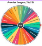 premier league generator