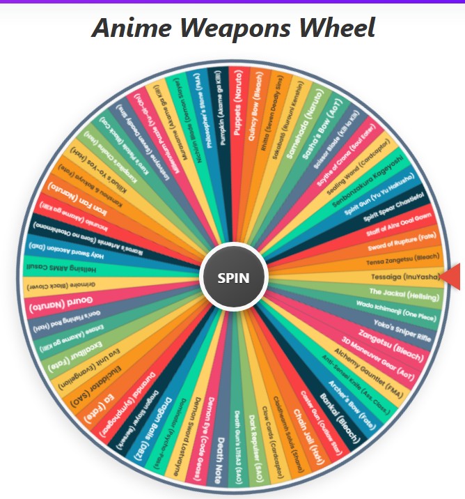 Anime Weapons Wheel
