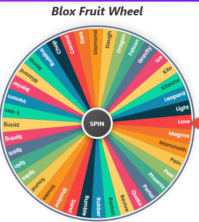 Blox Fruit Wheel