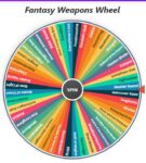 Fantasy Weapons Wheel