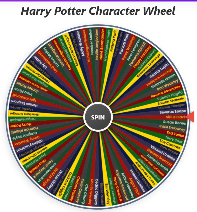 Harry Potter Character Wheel