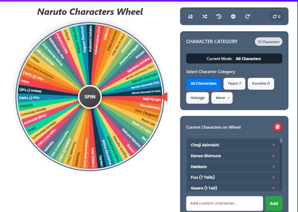 Naruto Character wheel