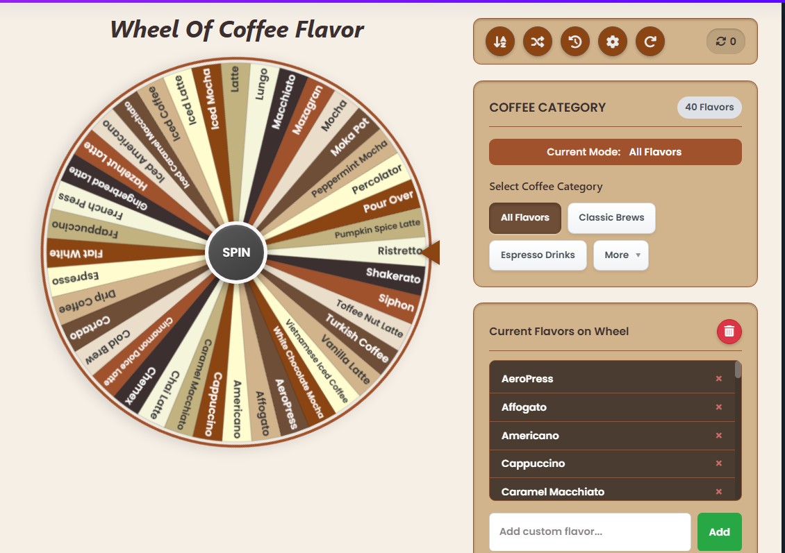 Wheel of Coffee