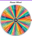 flower wheel