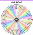 fruit wheel