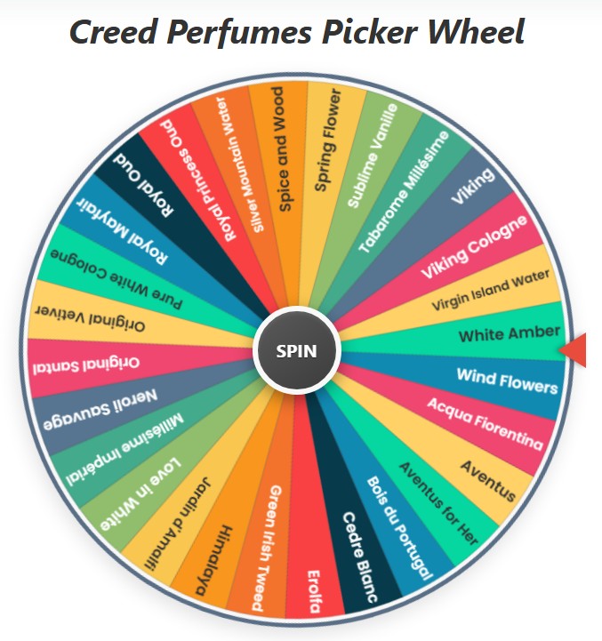 Creed Perfumes Picker Wheel